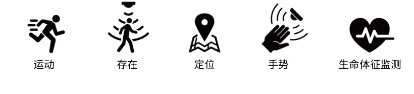 雷达 logictile