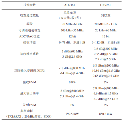 企业微信截图_17484210395441.png