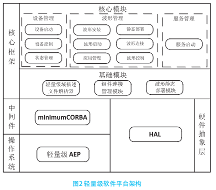 企业微信截图_17484211669188.png