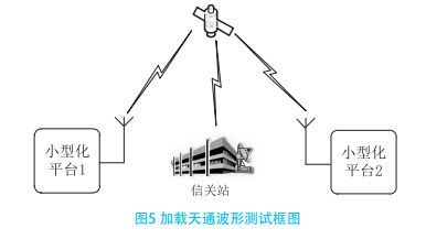 企业微信截图_17484215087642.png
