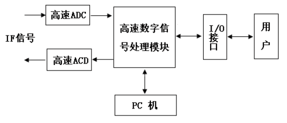 企业微信截图_1748483905754.png