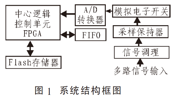 企业微信截图_17485749401080.png