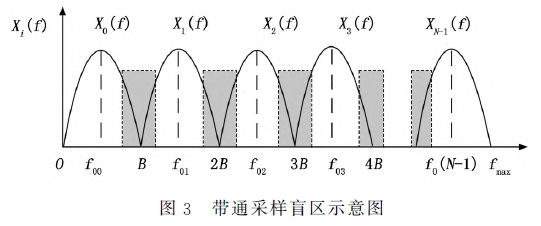 企业微信截图_17490162041567.png