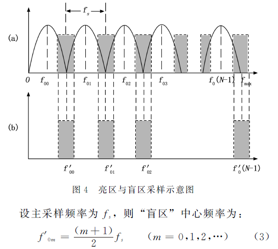 企业微信截图_17490162538925.png