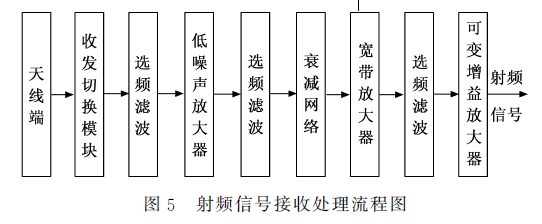 企业微信截图_17490166161461.png