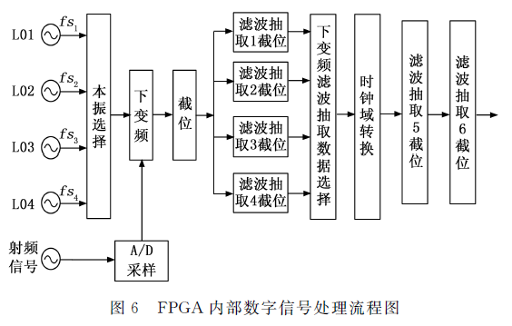 企业微信截图_17490166835054.png